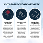 PREMIUM ERGONOMIC PILLOW