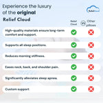 PREMIUM ERGONOMIC PILLOW