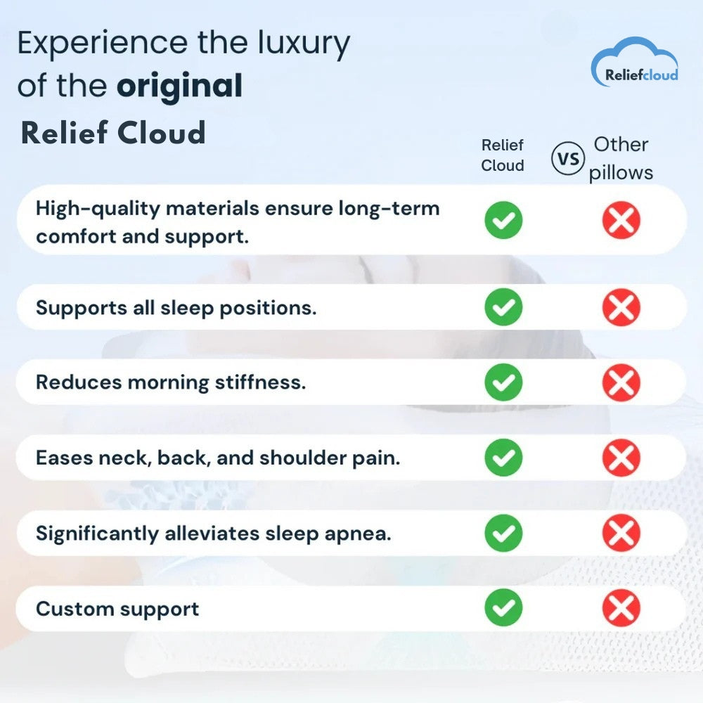 PREMIUM ERGONOMIC PILLOW